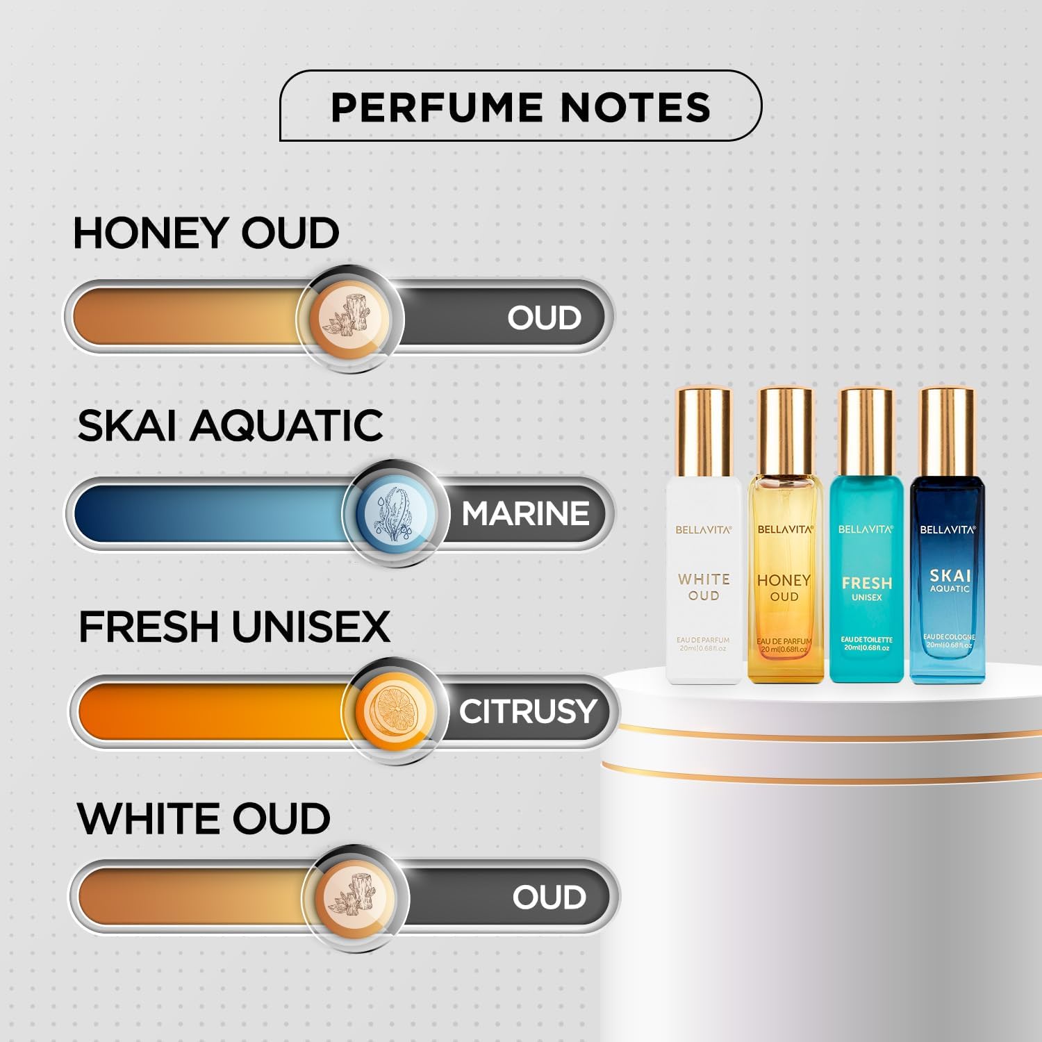 Generic Bella Vita Luxury Unis - đánh giá và giá Home Fragrance Gift